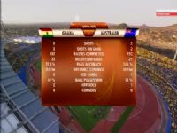 �Ϸ����籭 С�Mِ-D ����(����) VS (����)�Ĵ�����(����˫��)